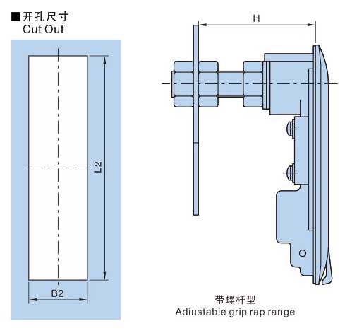 Khóa bằng AB102, Khóa tủ điện